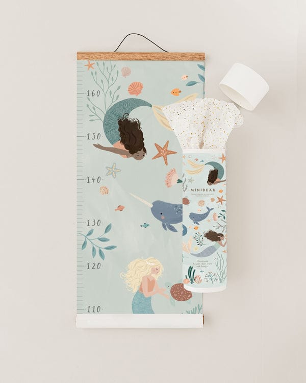 Height Chart Mermaid Height Chart