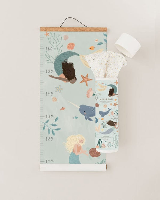 Height Chart Mermaid Height Chart