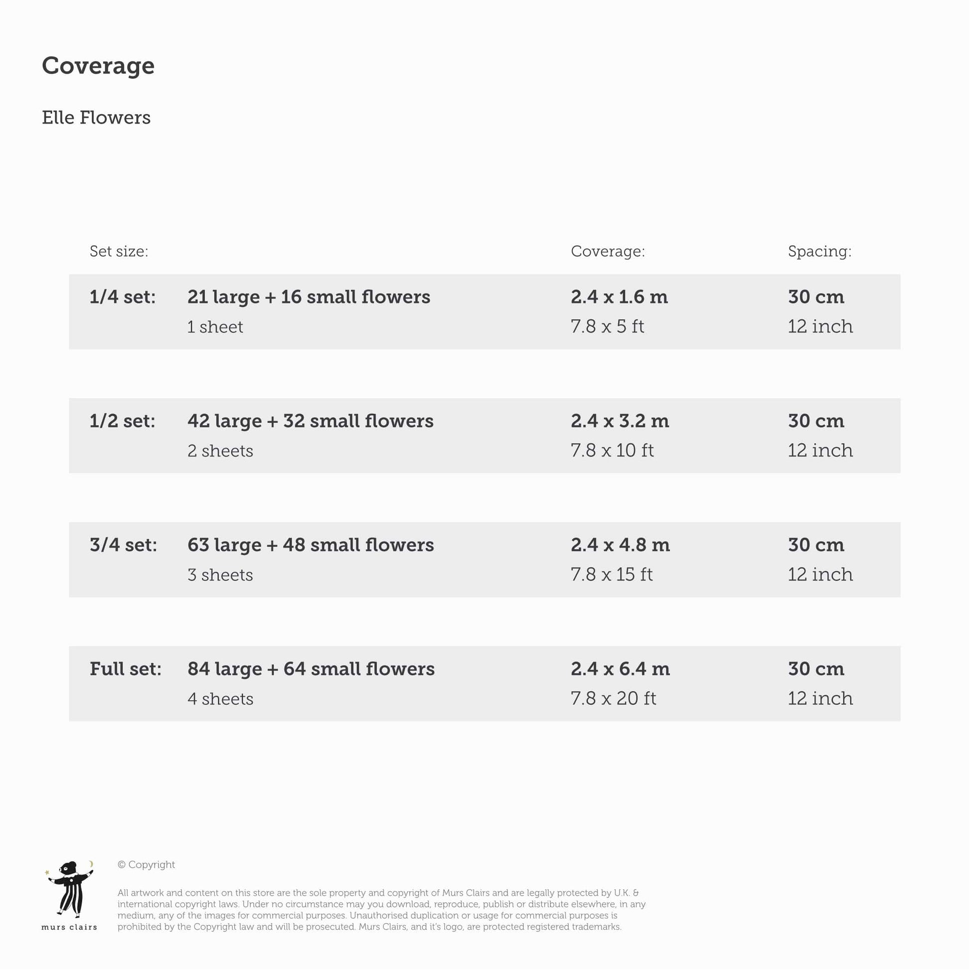 Wall Stickers Murs Clairs Elle Flowers Fabric Wall Stickers