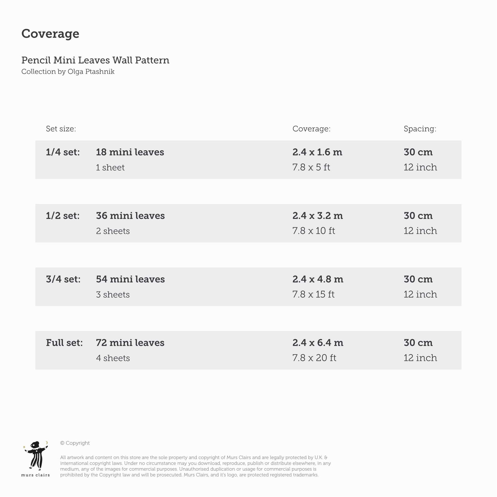 Wall Stickers Murs Clairs Pencil Mini Leaves Wall Stickers