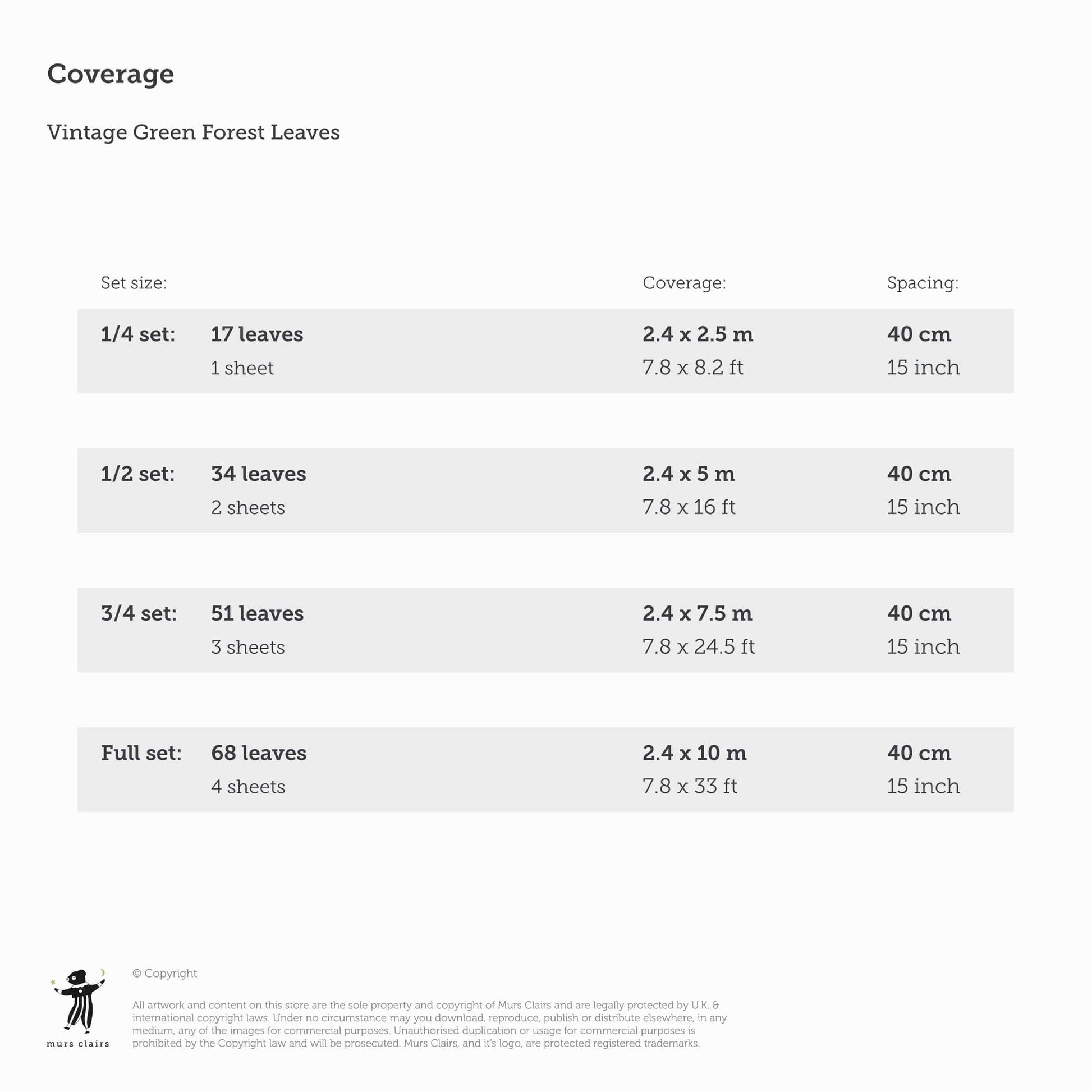 Wall Stickers Murs Clairs Vintage Green Forest Leaves Wall Stickers