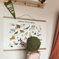 A photo of a girl in a green woollen bonnet pointing at a panda on the animals of the world art print, which is hanging in an oak hanger,  with a small triangle flag with the word wild on it. The art print consists of pictures of animals from around the world representing each letter of the alphabet. Has text at the top saying animals of the world in large font and the text - An alphabet of just 26 of the wondrously, amazing 8.7 million animal species living on earth in brackets underneath.
