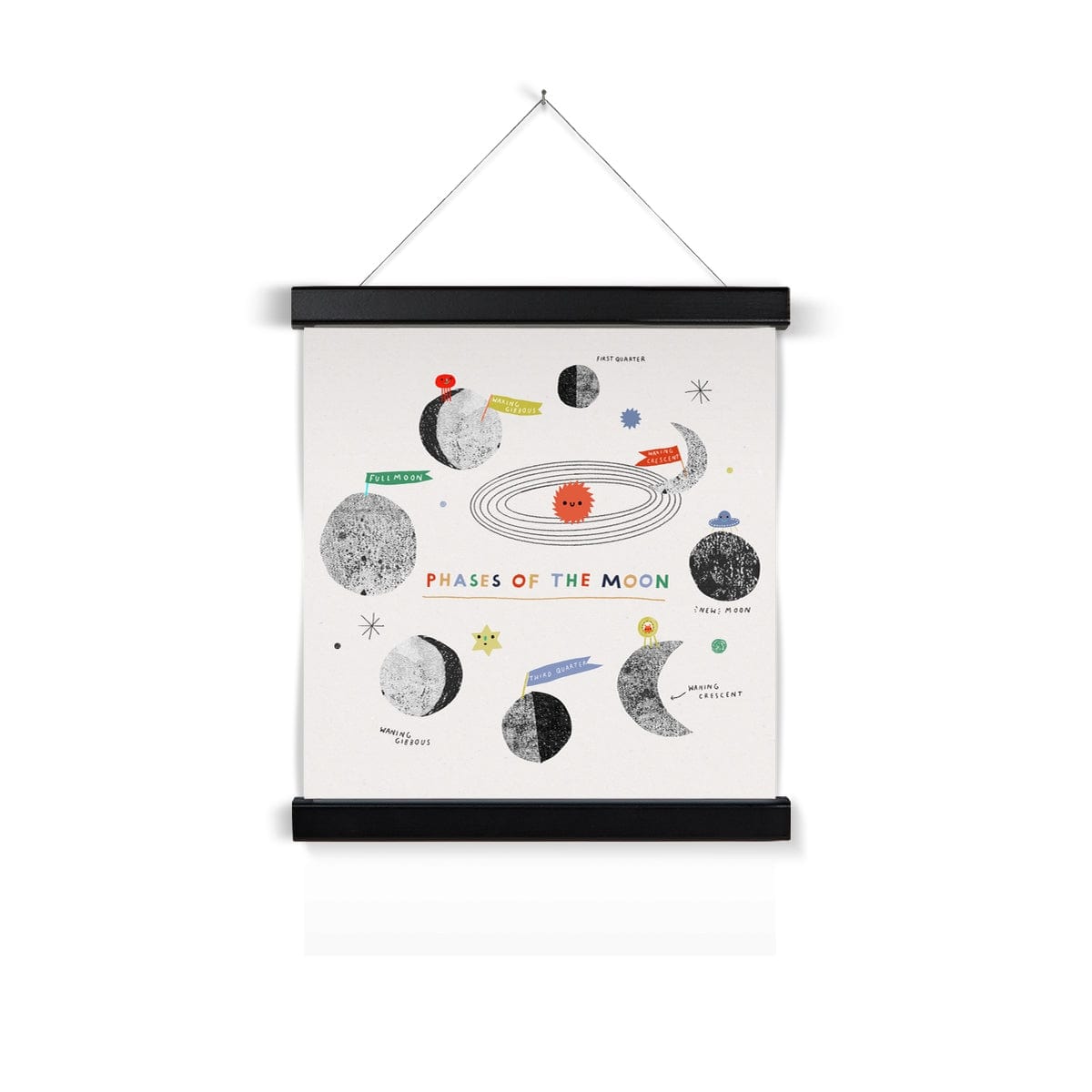 Phases of the Moon Art Print