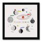 Phases of the Moon Art Print